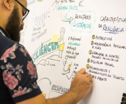 Palestra Resiliência | Associados da AMCHAM Belo Horizonte